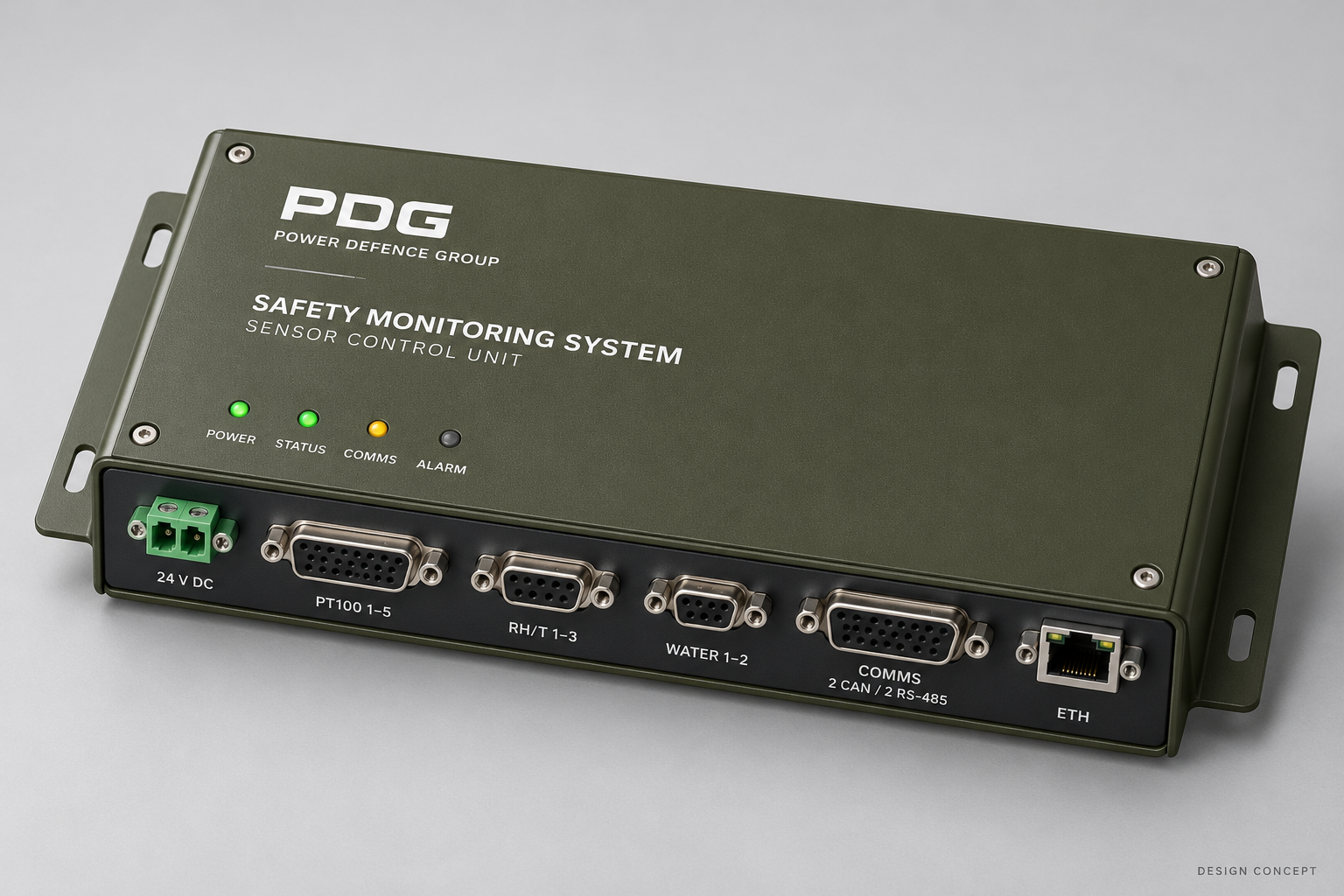 PDG Safety Monitoring System – Sensor Control Unit — illustrative PDG configuration